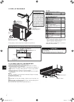 Preview for 104 page of Mitsubishi Electric MXZ-4F83VF Installation Manual