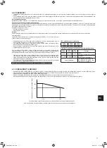 Preview for 109 page of Mitsubishi Electric MXZ-4F83VF Installation Manual