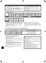 Preview for 124 page of Mitsubishi Electric MXZ-4F83VF Installation Manual