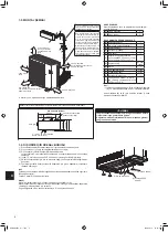 Preview for 128 page of Mitsubishi Electric MXZ-4F83VF Installation Manual