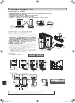 Preview for 142 page of Mitsubishi Electric MXZ-4F83VF Installation Manual