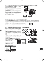 Preview for 145 page of Mitsubishi Electric MXZ-4F83VF Installation Manual