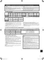 Preview for 149 page of Mitsubishi Electric MXZ-4F83VF Installation Manual