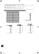 Preview for 152 page of Mitsubishi Electric MXZ-4F83VF Installation Manual