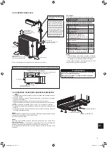 Preview for 153 page of Mitsubishi Electric MXZ-4F83VF Installation Manual