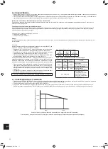 Preview for 158 page of Mitsubishi Electric MXZ-4F83VF Installation Manual