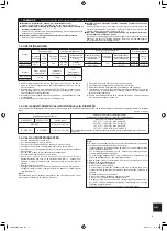 Preview for 161 page of Mitsubishi Electric MXZ-4F83VF Installation Manual