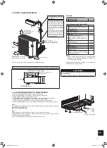 Preview for 165 page of Mitsubishi Electric MXZ-4F83VF Installation Manual