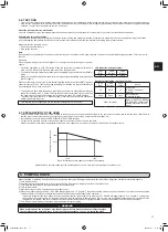 Предварительный просмотр 13 страницы Mitsubishi Electric MXZ-4F83VFHZ Installation Manual