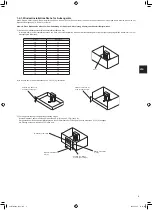 Предварительный просмотр 17 страницы Mitsubishi Electric MXZ-4F83VFHZ Installation Manual