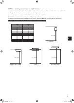 Предварительный просмотр 29 страницы Mitsubishi Electric MXZ-4F83VFHZ Installation Manual