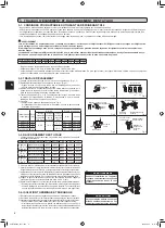 Предварительный просмотр 32 страницы Mitsubishi Electric MXZ-4F83VFHZ Installation Manual