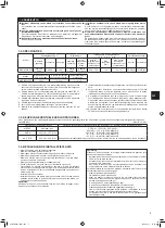 Предварительный просмотр 37 страницы Mitsubishi Electric MXZ-4F83VFHZ Installation Manual