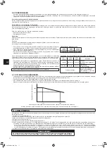 Предварительный просмотр 46 страницы Mitsubishi Electric MXZ-4F83VFHZ Installation Manual