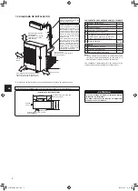 Предварительный просмотр 52 страницы Mitsubishi Electric MXZ-4F83VFHZ Installation Manual