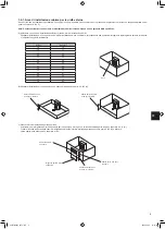 Предварительный просмотр 61 страницы Mitsubishi Electric MXZ-4F83VFHZ Installation Manual