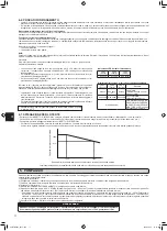 Предварительный просмотр 68 страницы Mitsubishi Electric MXZ-4F83VFHZ Installation Manual