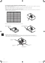 Предварительный просмотр 72 страницы Mitsubishi Electric MXZ-4F83VFHZ Installation Manual