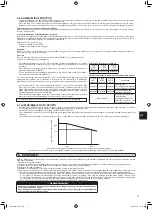 Предварительный просмотр 79 страницы Mitsubishi Electric MXZ-4F83VFHZ Installation Manual