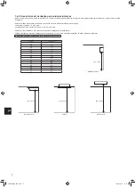 Предварительный просмотр 84 страницы Mitsubishi Electric MXZ-4F83VFHZ Installation Manual