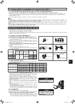 Предварительный просмотр 87 страницы Mitsubishi Electric MXZ-4F83VFHZ Installation Manual