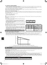 Предварительный просмотр 90 страницы Mitsubishi Electric MXZ-4F83VFHZ Installation Manual