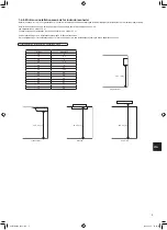 Предварительный просмотр 95 страницы Mitsubishi Electric MXZ-4F83VFHZ Installation Manual