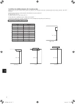 Предварительный просмотр 106 страницы Mitsubishi Electric MXZ-4F83VFHZ Installation Manual