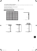 Предварительный просмотр 117 страницы Mitsubishi Electric MXZ-4F83VFHZ Installation Manual