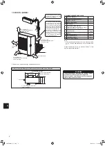 Предварительный просмотр 118 страницы Mitsubishi Electric MXZ-4F83VFHZ Installation Manual