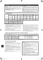 Предварительный просмотр 126 страницы Mitsubishi Electric MXZ-4F83VFHZ Installation Manual