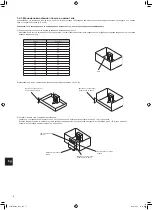 Предварительный просмотр 128 страницы Mitsubishi Electric MXZ-4F83VFHZ Installation Manual