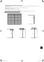 Предварительный просмотр 129 страницы Mitsubishi Electric MXZ-4F83VFHZ Installation Manual