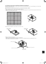 Предварительный просмотр 139 страницы Mitsubishi Electric MXZ-4F83VFHZ Installation Manual