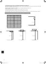 Предварительный просмотр 140 страницы Mitsubishi Electric MXZ-4F83VFHZ Installation Manual