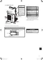 Предварительный просмотр 141 страницы Mitsubishi Electric MXZ-4F83VFHZ Installation Manual