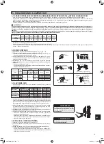 Предварительный просмотр 143 страницы Mitsubishi Electric MXZ-4F83VFHZ Installation Manual