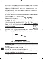 Предварительный просмотр 146 страницы Mitsubishi Electric MXZ-4F83VFHZ Installation Manual