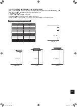 Предварительный просмотр 151 страницы Mitsubishi Electric MXZ-4F83VFHZ Installation Manual