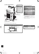 Предварительный просмотр 152 страницы Mitsubishi Electric MXZ-4F83VFHZ Installation Manual