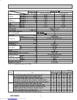 Предварительный просмотр 5 страницы Mitsubishi Electric MXZ-5B42NA Service Manual