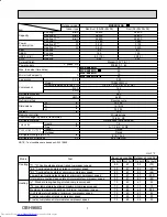 Предварительный просмотр 7 страницы Mitsubishi Electric MXZ-5B42NA Service Manual