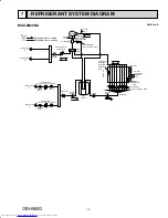 Предварительный просмотр 19 страницы Mitsubishi Electric MXZ-5B42NA Service Manual