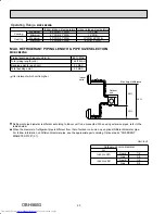 Предварительный просмотр 20 страницы Mitsubishi Electric MXZ-5B42NA Service Manual