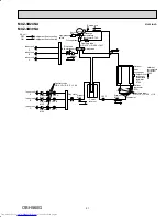 Предварительный просмотр 21 страницы Mitsubishi Electric MXZ-5B42NA Service Manual