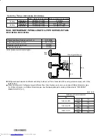 Предварительный просмотр 22 страницы Mitsubishi Electric MXZ-5B42NA Service Manual