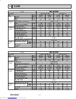 Предварительный просмотр 27 страницы Mitsubishi Electric MXZ-5B42NA Service Manual