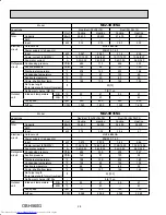 Предварительный просмотр 28 страницы Mitsubishi Electric MXZ-5B42NA Service Manual