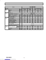 Предварительный просмотр 29 страницы Mitsubishi Electric MXZ-5B42NA Service Manual