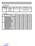 Предварительный просмотр 30 страницы Mitsubishi Electric MXZ-5B42NA Service Manual